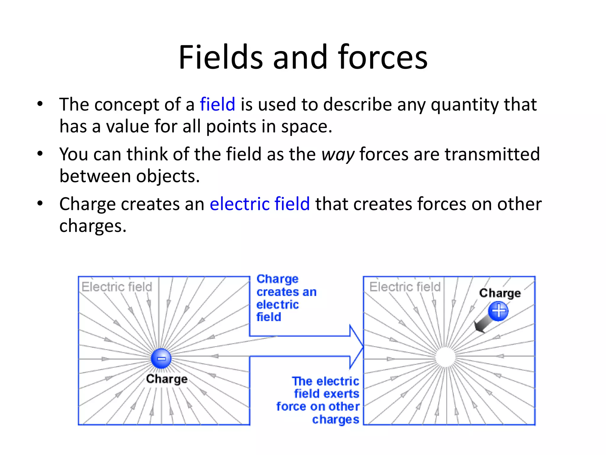 Electric fields | PPTX