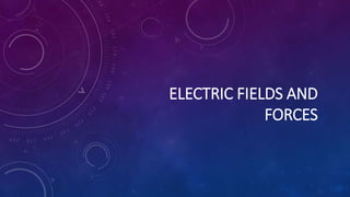ELECTRIC FIELDS AND
FORCES
 