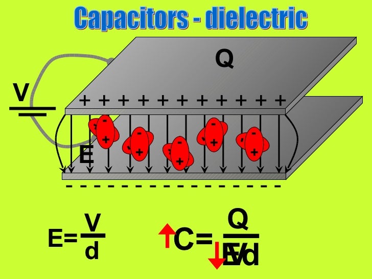 Electric fields + capacitors