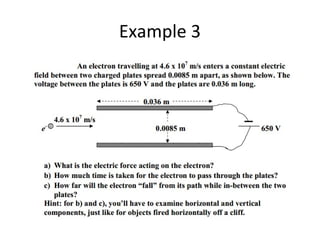 Field Example Physics Electric Fields and capacitance AQA A-level Physics | PPT