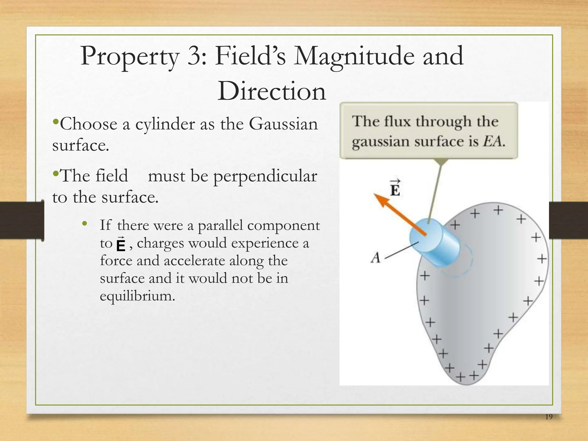 Property 3: Field’s Magnitude and
Direction
•Choose a cylinder as the Gaussian
surface.
•The field must be perpendicular
to the surface.
• If there were a parallel component
to , charges would experience a
force and accelerate along the
surface and it would not be in
equilibrium.
E
19
 