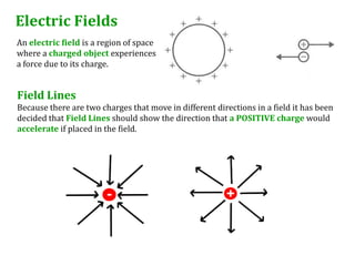 Electric Fields
An electric field is a region of space
where a charged object experiences
a force due to its charge.


Field Lines
Because there are two charges that move in different directions in a field it has been
decided that Field Lines should show the direction that a POSITIVE charge would
accelerate if placed in the field.
 