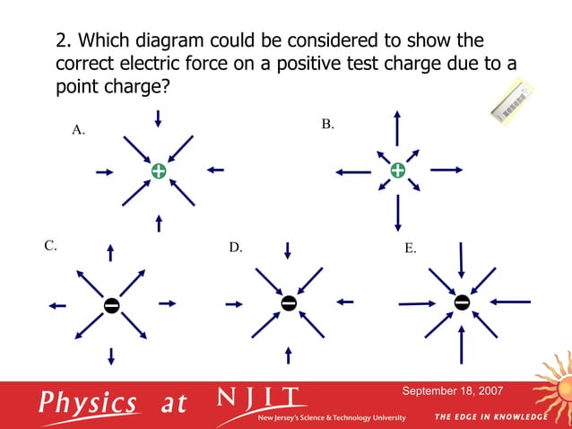 Electric Force and Field | PPT