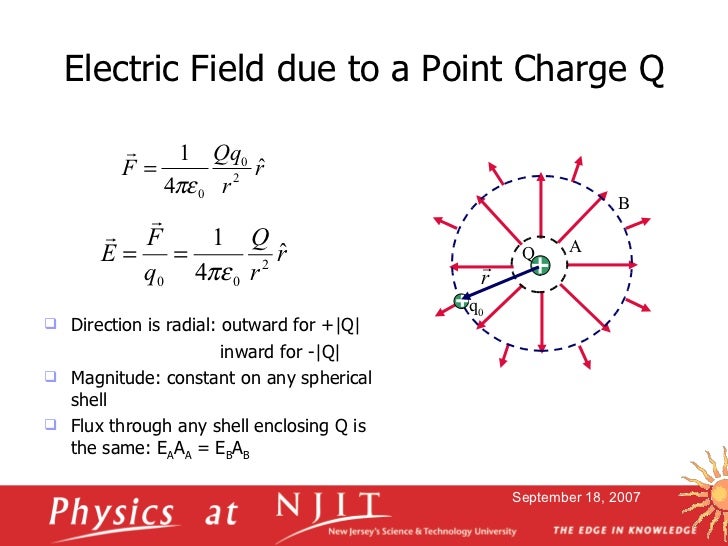 Electric Force and Field