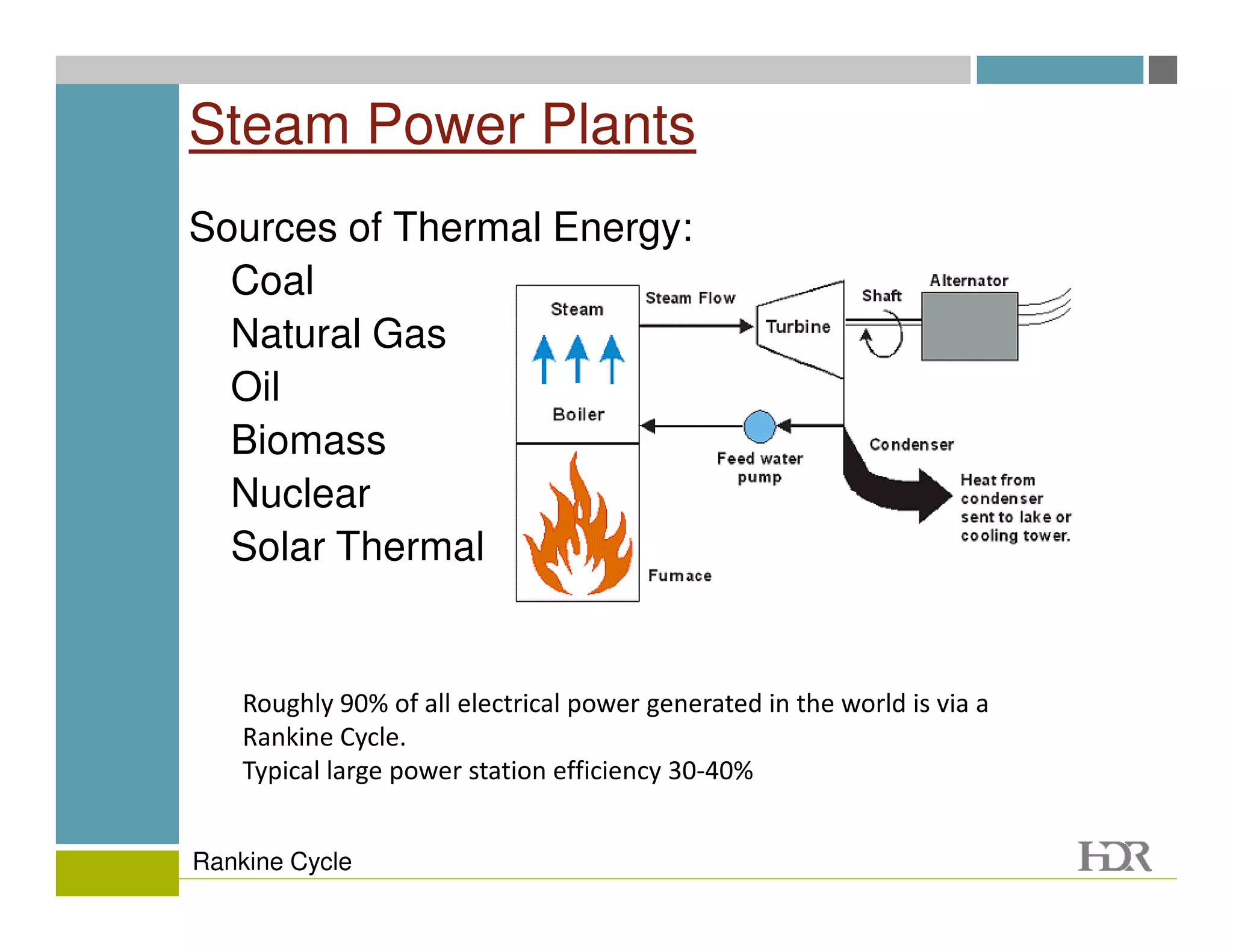 Steam Power Plants
Sources of Thermal Energy:
  Coal
  Natural Gas
  Oil
  Biomass
  Nuclear
  Solar Thermal


    Roughly 90% of all electrical power generated in the world is via a
    Rankine Cycle.
    Typical large power station efficiency 30-40%


Rankine Cycle
 
