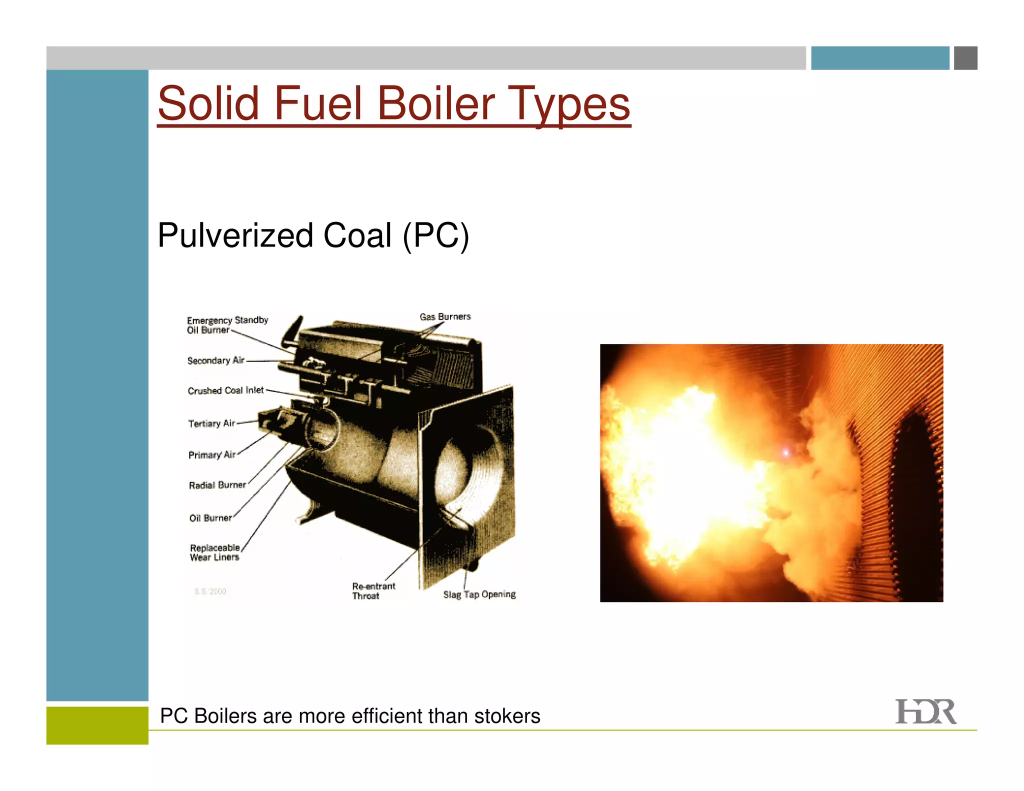 Solid Fuel Boiler Types

Pulverized Coal (PC)




PC Boilers are more efficient than stokers
 