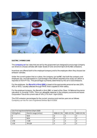 ELECTRIC / HYBRID CARS
The company car tax rates that are set by the government are designed to encourage company
car drivers to choose vehicles with lower levels of CO2 and (from April 2018) NOx emissions.
Incentives are offered both to the employer/company and to the employee when they choose low
emission vehicles.
Under the current system that is in place, the company car tax/NIC that both the company and
employee pay, are both based on a percentage of the official value/list price of the car (which is
reported on form P11D). This percentage is primarily determined by the car’s CO2 emissions.
For the employee, the Benefit in Kind (BIK) is taxed at the appropriate personal taxrate (20%,
40% or 45%) -usually collected through PAYE that is applied to their salary.
For the employer/company, the Benefit in Kind (BIK) is taxed at the Class 1A National Insurance
rate which is currently 13.8%. This is an allowable expense in the company accounts and saves
Corporation Taxat the current rate of 19% (17% from 1 April 2020).
The CO2 emission percentages for the current, previous and next tax year are as follows:
Company car tax for cars registered before April 6 2020
Cars firstregisteredbefore 6April 2020
CO2 (g/km) Electricrange (miles) 2020-21 (%) 2021-22 (%) 2022-23 (%)
0 N/A 0 1 2
0 N/A 0 1 2
1-50 >130 2 2 2
1-50 70-129 5 5 5
 
