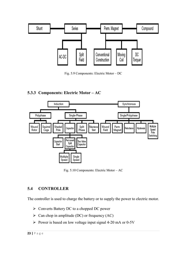 Electric hybrid vehicle Seminar Report