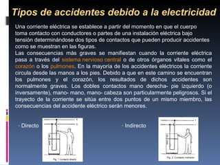 Tipos de accidentes debido a la electricidad Una corriente eléctrica se establece a partir del momento en que el cuerpo toma contacto con conductores o partes de una instalación eléctrica bajo tensión determinándose dos tipos de contactos que pueden producir accidentes como se muestran en las figuras. Las consecuencias más graves se manifiestan cuando la corriente eléctrica pasa a través del  sistema nervioso central  o de otros órganos vitales como el  corazón  o los  pulmones . En la mayoría de los accidentes eléctricos la corriente circula desde las manos a los pies. Debido a que en este camino se encuentran los pulmones y el corazón, los resultados de dichos accidentes son normalmente graves. Los dobles contactos mano derecha- pie izquierdo (o inversamente), mano- mano, mano- cabeza son particularmente peligrosos. Si el trayecto de la corriente se sitúa entre dos puntos de un mismo miembro, las consecuencias del accidente eléctrico serán menores. · Directo  · Indirecto 