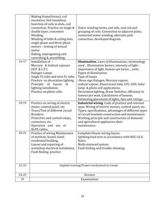 Electrician handbook | PDF