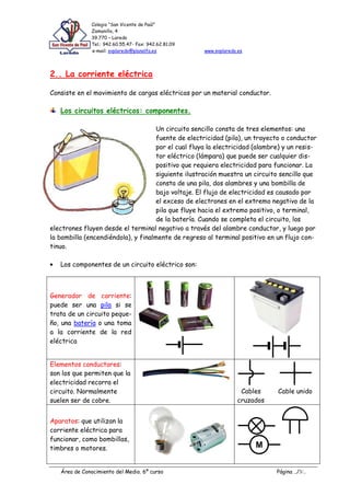 Colegio “San Vicente de Paúl”
               Zamanillo, 4
               39.770 – Laredo
               Tel.: 942.60.55.47- Fax: 942.62.81.09
               e-mail: svplaredo@planalfa.es           www.svplaredo.es




2.. La corriente eléctrica

Consiste en el movimiento de cargas eléctricas por un material conductor.

   Los circuitos eléctricos: componentes.

                                     Un circuito sencillo consta de tres elementos: una
                                     fuente de electricidad (pila), un trayecto o conductor
                                     por el cual fluya la electricidad (alambre) y un resis-
                                     tor eléctrico (lámpara) que puede ser cualquier dis-
                                     positivo que requiera electricidad para funcionar. La
                                     siguiente ilustración muestra un circuito sencillo que
                                     consta de una pila, dos alambres y una bombilla de
                                     bajo voltaje. El flujo de electricidad es causado por
                                     el exceso de electrones en el extremo negativo de la
                                     pila que fluye hacia el extremo positivo, o terminal,
                                     de la batería. Cuando se completa el circuito, los
electrones fluyen desde el terminal negativo a través del alambre conductor, y luego por
la bombilla (encendiéndola), y finalmente de regreso al terminal positivo en un flujo con-
tinuo.

   Los componentes de un circuito eléctrico son:



Generador de corriente:
puede ser una pila si se
trata de un circuito peque-
ño, una batería o una toma
a la corriente de la red
eléctrica


Elementos conductores:
son los que permiten que la
electricidad recorra el
circuito. Normalmente                                                 Cables    Cable unido
suelen ser de cobre.                                                 cruzados


Aparatos: que utilizan la
corriente eléctrica para
funcionar, como bombillas,
timbres o motores.                                                        M


   Área de Conocimiento del Medio. 6º curso                                     Página ../3/..
 