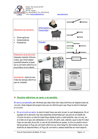 Colegio “San Vicente de Paúl”
               Zamanillo, 4
               39.770 – Laredo
               Tel.: 942.60.55.47- Fax: 942.62.81.09
               e-mail: svplaredo@planalfa.es           www.svplaredo.es




                                   Interruptor
Elementos de maniobra:             Conmutador


   Interruptores.
   Conmutadores.
   Pulsadores.                     Pulsador                          Abierto


                                                                     Cerrado


Elementos de protección:
llamados también diferen-
ciales, que interrumpen
automáticamente el paso
de la corriente eléctrica si
se produce un accidente.




Contadores: indica la can-
tidad de energía eléctrica
que se consume




   Circuitos eléctricos en serie y en paralelo.

En serie y en paralelo son términos que describen dos tipos distintos de disposiciones de
circuito. Cada disposición proporciona una vía distinta para que fluya la electricidad por
el circuito.

   En un circuito en serie, la electricidad tiene una sola vía por la cual desplazarse. En el
   ejemplo de la derecha, hay dos bombillas alimentadas por una pila en un diseño de
   circuito en serie. La electricidad fluye desde la pila a cada bombilla, una a la vez, en
   el orden en el que van cableadas al circuito. En este caso, debido a que la electricidad
   fluye en una sola dirección, si una de las bombillas se quema, la otra no podría encen-
   derse porque el flujo de corriente eléctrica se interrumpiría. Del mismo modo, si una
   bombilla se desatornillara, el flujo de corriente a ambas bombillas se interrumpiría.

   Área de Conocimiento del Medio. 6º curso                                    Página ../4/..
 