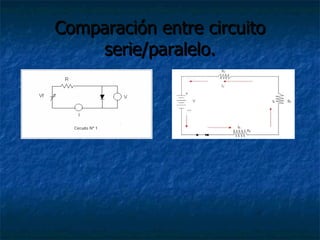 Comparación entre circuito serie/paralelo. 