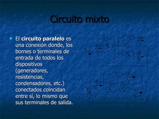 Circuito mixto El  circuito paralelo  es una conexión donde, los bornes o terminales de entrada de todos los dispositivos (generadores, resistencias, condensadores, etc.) conectados coincidan entre sí, lo mismo que sus terminales de salida. 