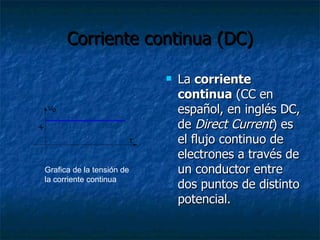 Corriente continua (DC) La  corriente continua  (CC en español, en inglés DC, de  Direct Current ) es el flujo continuo de electrones a través de un conductor entre dos puntos de distinto potencial.  Grafica de la tensión de la corriente continua 