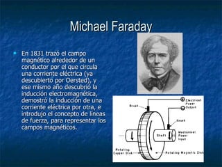 Michael Faraday En 1831 trazó el campo magnético alrededor de un conductor por el que circula una corriente eléctrica (ya descubierto por Oersted), y ese mismo año descubrió la inducción electromagnética, demostró la inducción de una corriente eléctrica por otra, e introdujo el concepto de líneas de fuerza, para representar los campos magnéticos.  