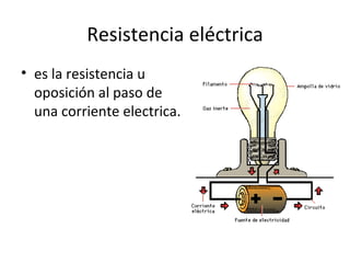 Resistencia eléctrica es la resistencia u oposición al paso de una corriente electrica. 