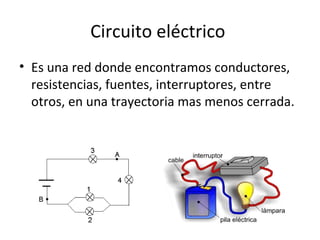 Circuito eléctrico  Es una red donde encontramos conductores, resistencias, fuentes, interruptores, entre otros, en una trayectoria mas menos cerrada. 