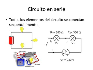 Circuito en serie Todos los elementos del circuito se conectan secuencialmente. 