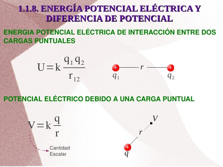 Diferencia De Potencial