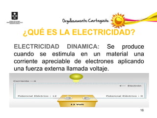 ¿QUÉ ES LA ELECTRICIDAD?
ELECTRICIDAD DINAMICA: Se produce
cuando se estimula en un material una
corriente apreciable de electrones aplicando
una fuerza externa llamada voltaje.




                                          16
 