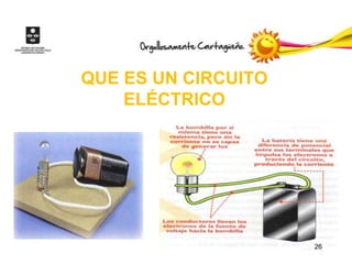 QUE ES UN CIRCUITO
    ELÉCTRICO




                     26
 