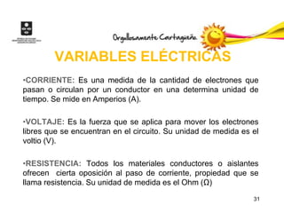 VARIABLES ELÉCTRICAS
•CORRIENTE: Es una medida de la cantidad de electrones que
pasan o circulan por un conductor en una determina unidad de
tiempo. Se mide en Amperios (A).

•VOLTAJE: Es la fuerza que se aplica para mover los electrones
libres que se encuentran en el circuito. Su unidad de medida es el
voltio (V).

•RESISTENCIA: Todos los materiales conductores o aislantes
ofrecen cierta oposición al paso de corriente, propiedad que se
llama resistencia. Su unidad de medida es el Ohm (Ω)

                                                                31
 