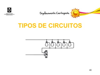 TIPOS DE CIRCUITOS




                     40
 