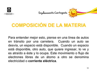 COMPOSICIÓN DE LA MATERIA

Para entender mejor esto, piense en una línea de autos
en tránsito por una carretera. Cuando un auto se
desvía, un espacio está disponible. Cuando un espacio
está disponible, otro auto, que quiere ingresar, lo ve y
es atraído a éste y lo ocupa. Este movimiento o flujo de
electrones libres de un átomo a otro se denomina
electricidad o corriente eléctrica.

                                                      11
 