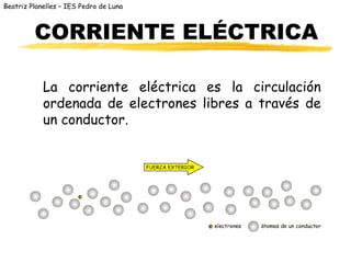 Beatriz Planelles – IES Pedro de Luna



         CORRIENTE ELÉCTRICA

            La corriente eléctrica es la circulación
            ordenada de electrones libres a través de
            un conductor.
 