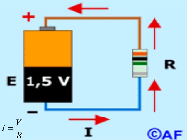 Resultado de imagen para fuente de energía conductor y resistencia