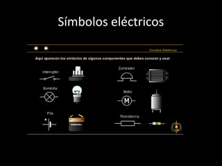 Símbolos eléctricos
 