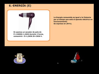 Electricidad 2º ESO