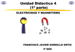 Unidad Didáctica 4
      (1ª parte)
ELECTRICIDAD Y MAGNETISMO




    FRANCISCO JAVIER GORDILLO ORTIZ
                3º ESO
 