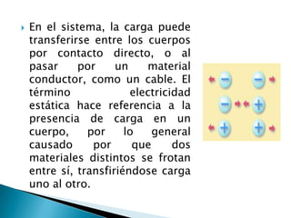  En el sistema, la carga puede
transferirse entre los cuerpos
por contacto directo, o al
pasar por un material
conductor, como un cable. El
término electricidad
estática hace referencia a la
presencia de carga en un
cuerpo, por lo general
causado por que dos
materiales distintos se frotan
entre sí, transfiriéndose carga
uno al otro.
 