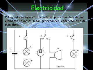 Electricidad
Dibuja el esquema en tu cuaderno pon el nombre de los
elementos e indica si son generadores, recepctores o de
maniobra.
 