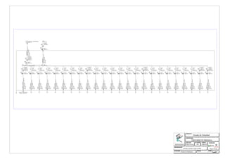 ESCALA FIRMA
PROPIETARIO
PROYECTO
Alberto Cerrudo
Alberto Cerrudo
DIBUJADO
Circuito de Velocidad
Universidad de Salamanca
061 ELEC19
ESQUEMA UNIFILAR CUADRO GENERAL
Circuito de Salamanca
 