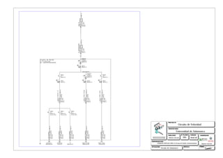 ESCALA FIRMA
PROPIETARIO
PROYECTO
Alberto Cerrudo
Alberto Cerrudo
DIBUJADO
Circuito de Velocidad
Universidad de Salamanca
084 ELEC42
Circuito de Salamanca
 