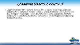 4)ORRIENTE DIRECTA O CONTINUA 
 La corriente directa (CD) o corriente continua (CC) es aquella cuyas cargas eléctricas o 
electrones fluyen siempre en el mismo sentido en un circuito eléctrico cerrado, moviéndose 
del polo negativo hacia el polo positivo de una fuente de fuerza electromotriz (FEM), tal 
como ocurre en las baterías, las dinamos o en cualquier otra fuente generadora de ese tipo 
de corriente eléctrica. 
 