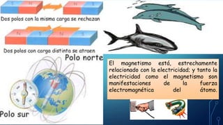 El magnetismo está, estrechamente
relacionado con la electricidad; y tanto la
electricidad como el magnetismo son
manifestaciones de la fuerza
electromagnética del átomo.
 