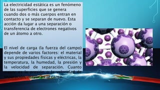 La electricidad estática es un fenómeno
de las superficies que se genera
cuando dos o más cuerpos entran en
contacto y se separan de nuevo. Esta
acción da lugar a una separación o
transferencia de electrones negativos
de un átomo a otro.
El nivel de carga (la fuerza del campo)
depende de varios factores: el material
y sus propiedades físicas y eléctricas, la
temperatura, la humedad, la presión y
la velocidad de separación. Cuanto
mayor es la presión o la velocidad de
separación, mayor es la carga.
 