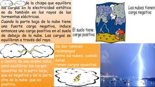 El fenómeno de la chispa que equilibra
las cargas en la electricidad estática
se da también en los rayos de las
tormentas eléctricas.
Cuando la parte baja de la nube tiene
una fuerte carga negativa, induce
entonces una carga positiva en el suelo
de debajo de la nube. Las cargas se
equilibran a través del rayo.
Se dan también
relámpagos
entre las nubes, cuando
éstas
tienen cargas opuestas;
o dentro de una misma nube,
para equilibrar las cargas
opuestas de la parte baja,
que es negativa y de la parta
alta de la nube, que es
positiva.
 