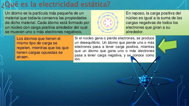 Electricidad