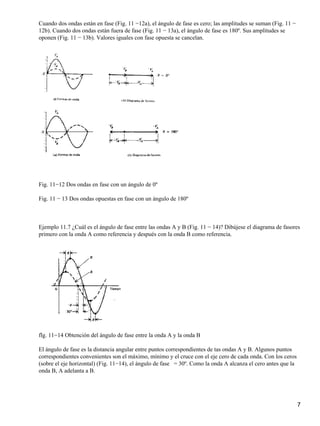 Cuando dos ondas están en fase (Fig. 11 −12a), el ángulo de fase es cero; las amplitudes se suman (Fig. 11 −
12b). Cuando dos ondas están fuera de fase (Fig. 11 − 13a), el ángulo de fase es 180º. Sus amplitudes se
oponen (Fig. 11 − 13b). Valores iguales con fase opuesta se cancelan.
Fig. 11−12 Dos ondas en fase con un ángulo de 0º
Fig. 11 − 13 Dos ondas opuestas en fase con un ángulo de 180º
Ejemplo 11.7 ¿Cuál es el ángulo de fase entre las ondas A y B (Fig. 11 − 14)? Dibújese el diagrama de fasores
primero con la onda A como referencia y después con la onda B como referencia.
flg. 11−14 Obtención del ángulo de fase entre la onda A y la onda B
El ángulo de fase es la distancia angular entre puntos correspondientes de tas ondas A y B. Algunos puntos
correspondientes convenientes son el máximo, mínimo y el cruce con el eje cero de cada onda. Con los ceros
(sobre el eje horizontal) (Fig. 11−14), el ángulo de fase = 30º. Como la onda A alcanza el cero antes que la
onda B, A adelanta a B.
7
 
