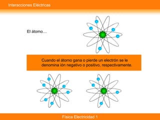 Física Electricidad 1
Cuando el átomo gana o pierde un electrón se le
denomina ión negativo o positivo, respectivamente.
El átomo…
Interacciones Eléctricas
 