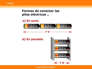 Física Electricidad 1
Voltaje
 