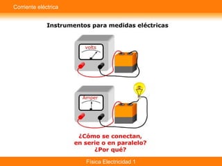Física Electricidad 1
Corriente eléctrica
 