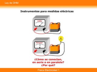 Física Electricidad 1
Ley de OHM
 