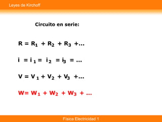 Física Electricidad 1
Leyes de Kirchoff
 