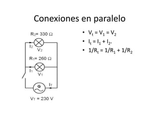 Conexiones en paralelo
• Vt = V1 = V2
• It = I1 + I2.
• 1/Rt = 1/R1 + 1/R2
 